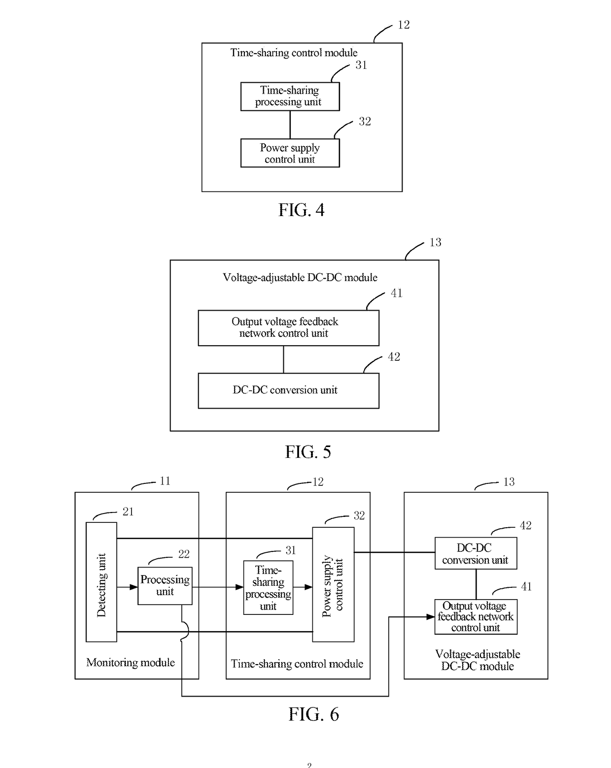 Control Device and Method for Power Supplying of Communications Network