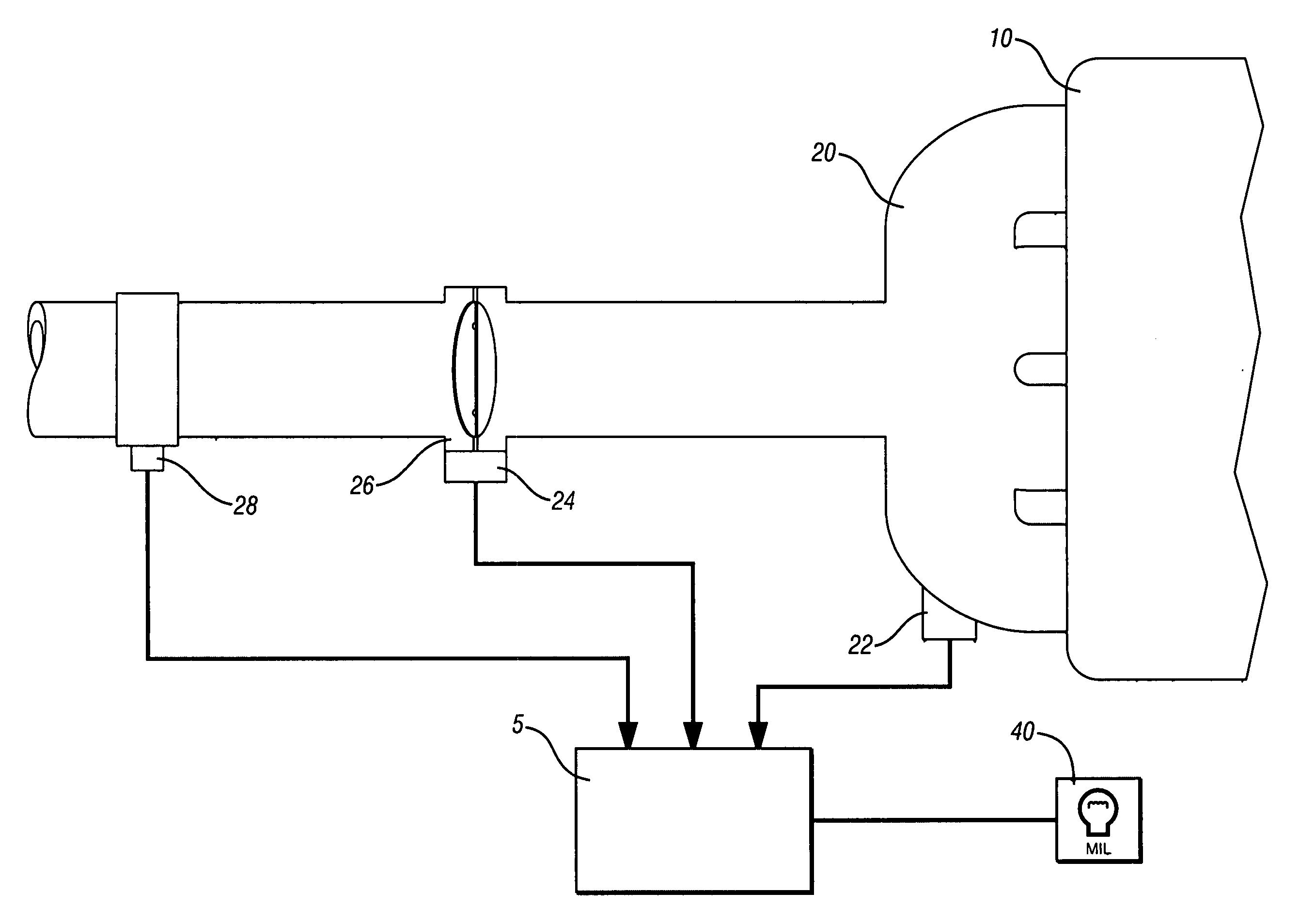 Adaptive throttle model for air intake system diagnostic