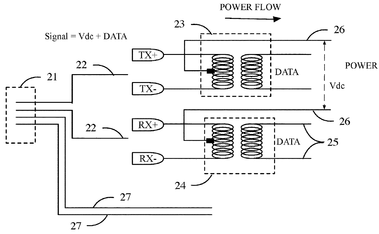 Apparatus and method for robust powered ethernet networks