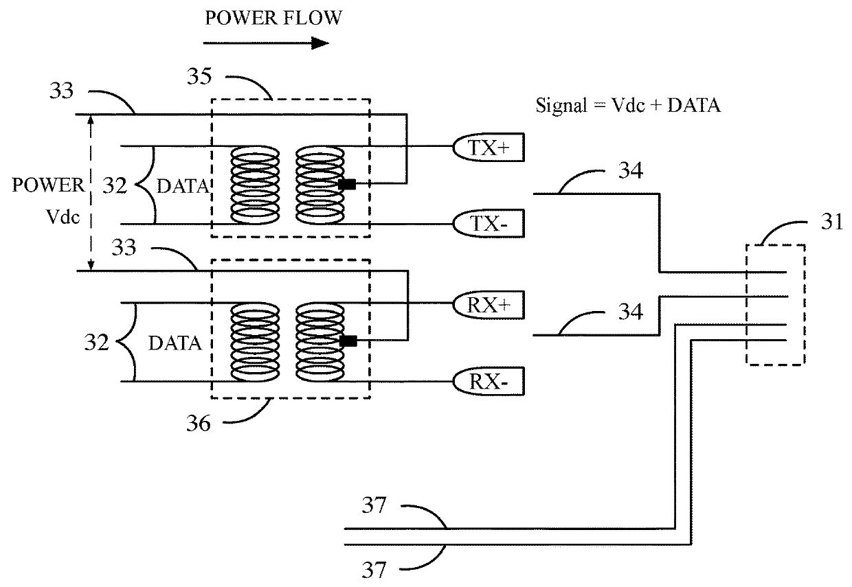 Apparatus and method for robust powered ethernet networks