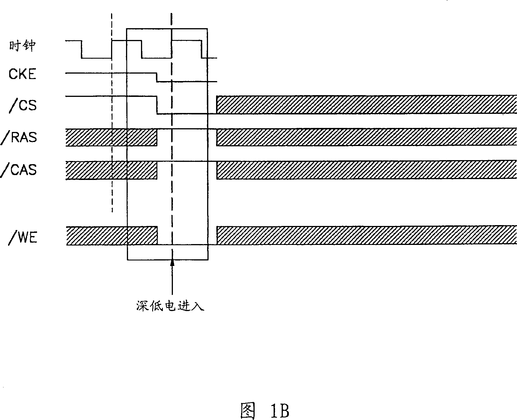 Low-voltage conrol method and device