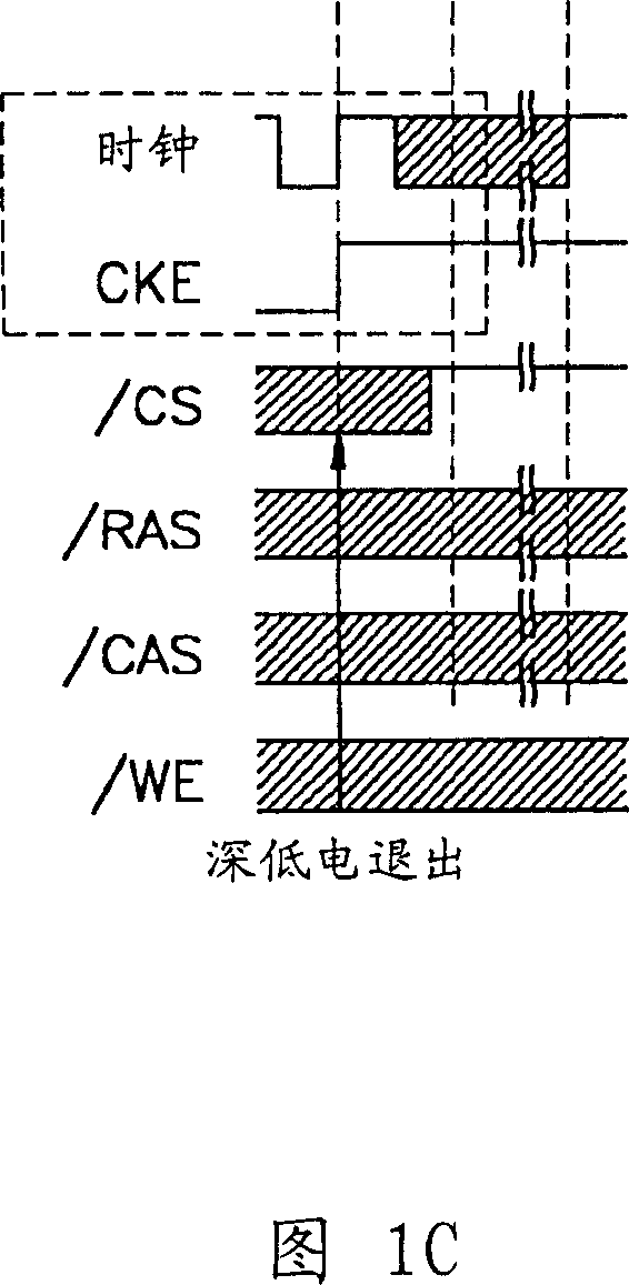 Low-voltage conrol method and device