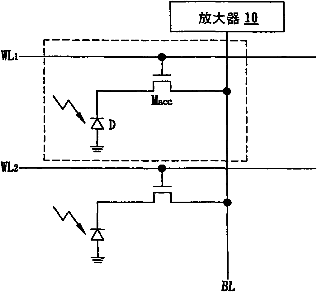 Image sensor and high-conversion-gain and low-noise pixel readout circuit