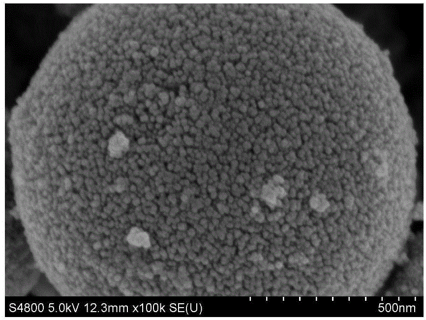 Doped gas-sensitive material having composite structure and used for NO2 gas, gas-sensitive element, production method of gas-sensitive element and application of gas-sensitive material