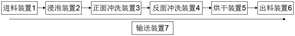 Cleaning apparatus and cleaning method for unqualified battery pieces produced in silk-screen printing