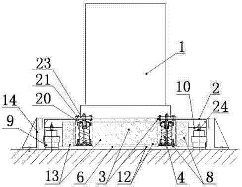 Equipment vibration isolation substrate