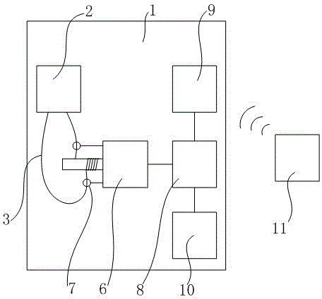 Deformable clothes and implementation method thereof