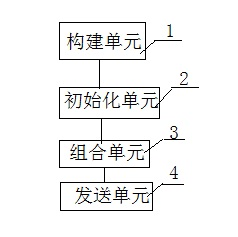 Transmitting terminal radio retransmission method and system based on network code