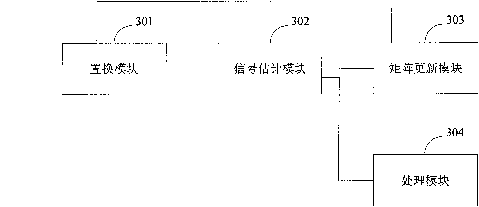 Method and device for decoding detection