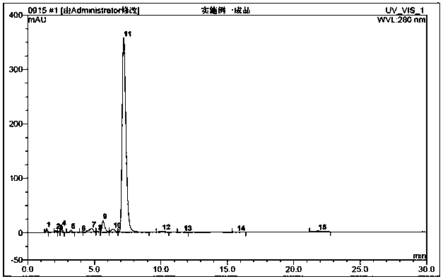 Method for improving water solubility of acetylisovaleryltylosin tartrate