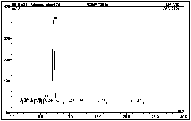 Method for improving water solubility of acetylisovaleryltylosin tartrate