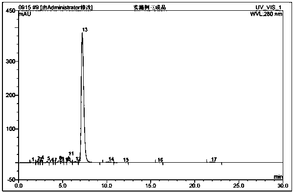 Method for improving water solubility of acetylisovaleryltylosin tartrate