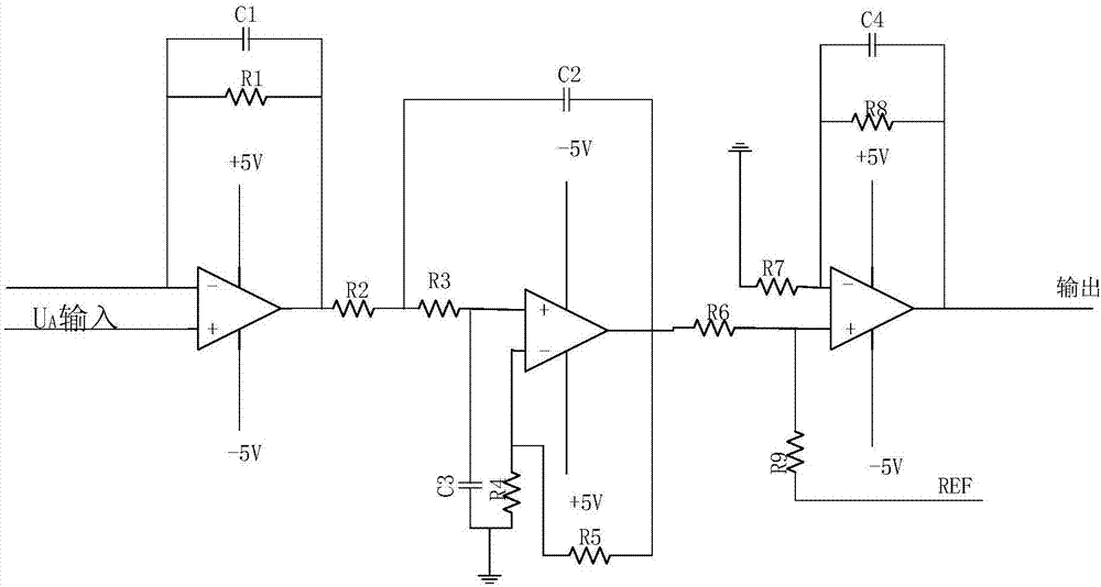 Electric propulsion ship harmonic monitoring system based on FPGA and DSP