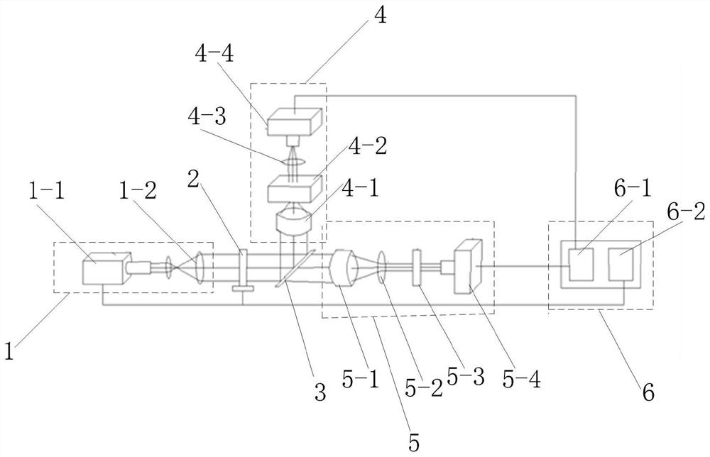 A dual-mode Raman-optical projection tomography system