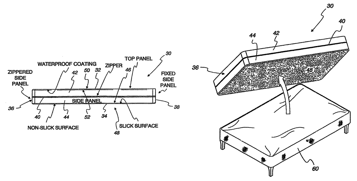 Passive mattress encasement