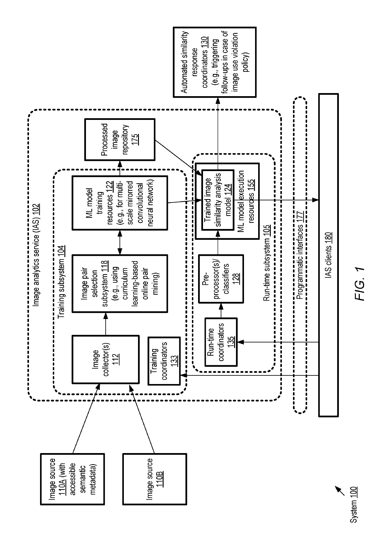 Artificial intelligence system for image similarity analysis using optimized image pair selection and multi-scale convolutional neural networks