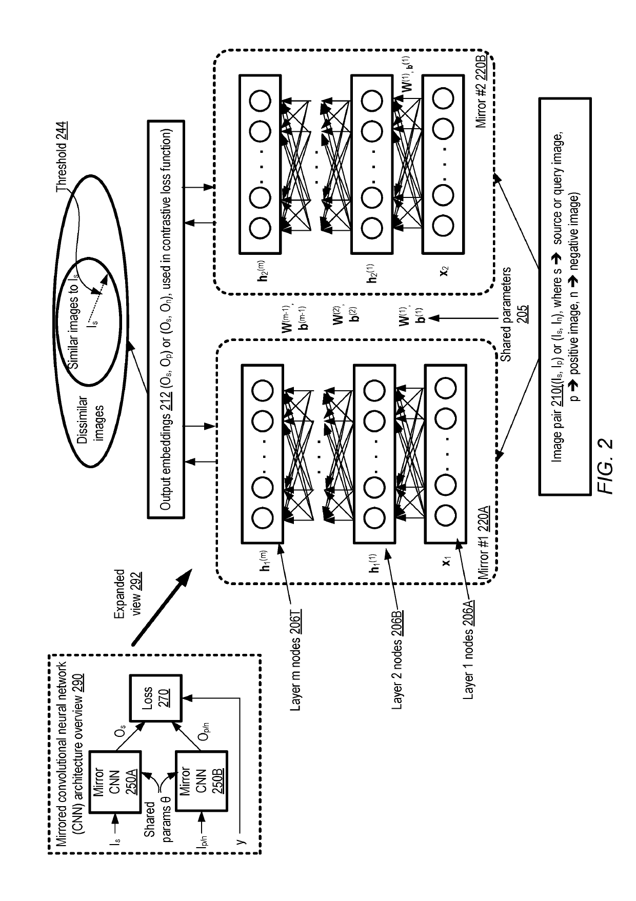 Artificial intelligence system for image similarity analysis using optimized image pair selection and multi-scale convolutional neural networks