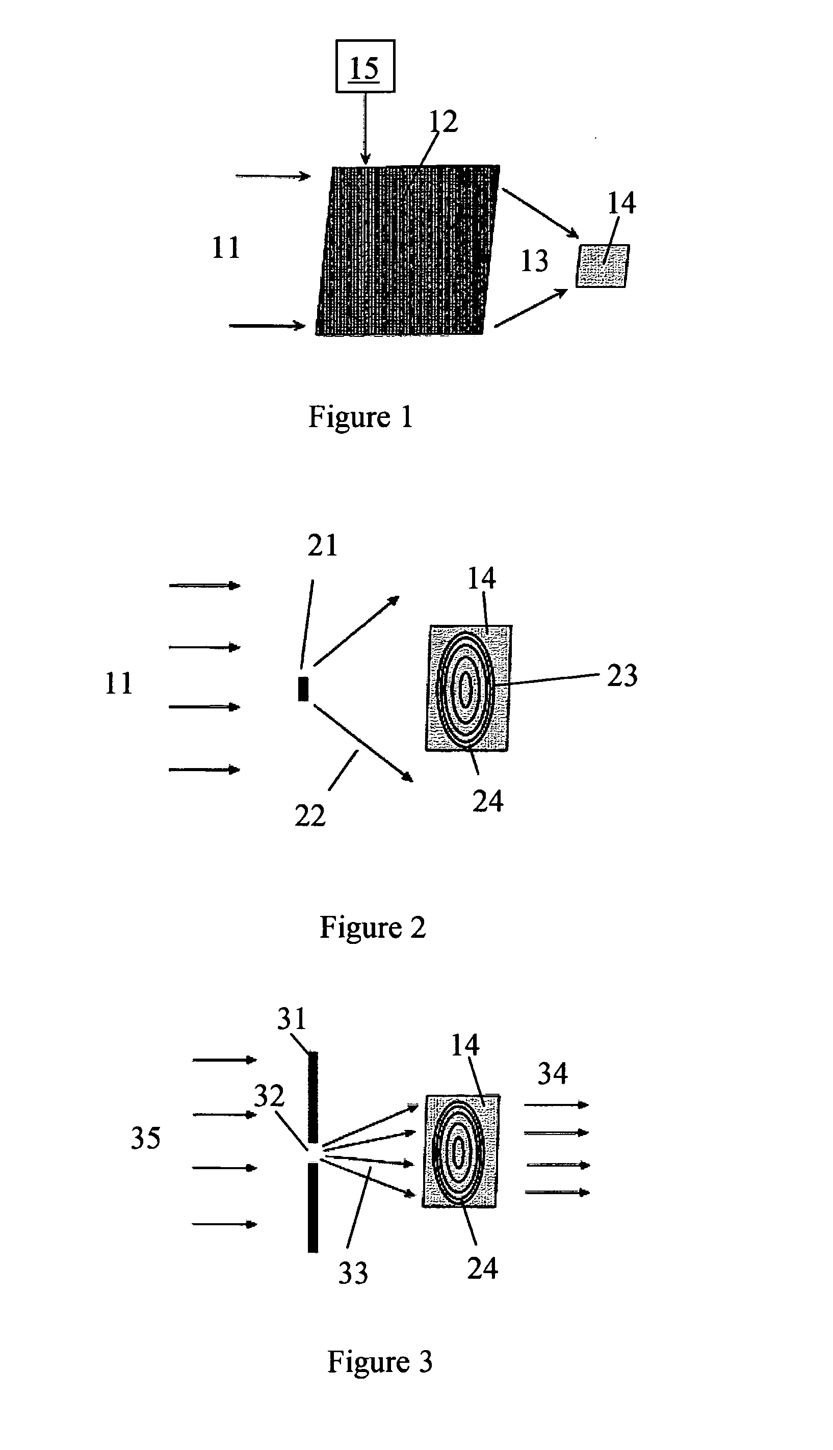 Holography-based device, system and method for coded aperture imaging