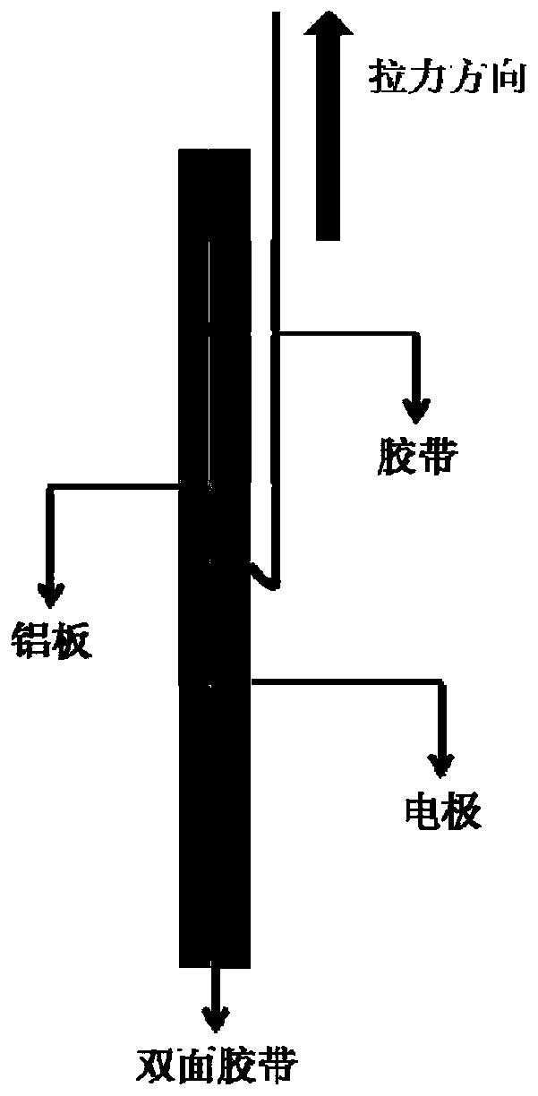 Water-based soy protein-based supramolecular sulfur positive electrode binder and preparation method and application thereof