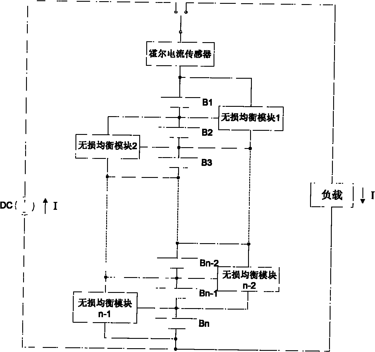 Charge-discharge battery pack equilibrium management system