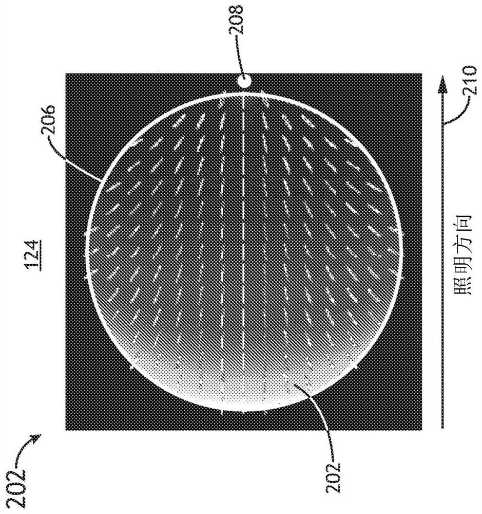 Systems and methods for particle detection