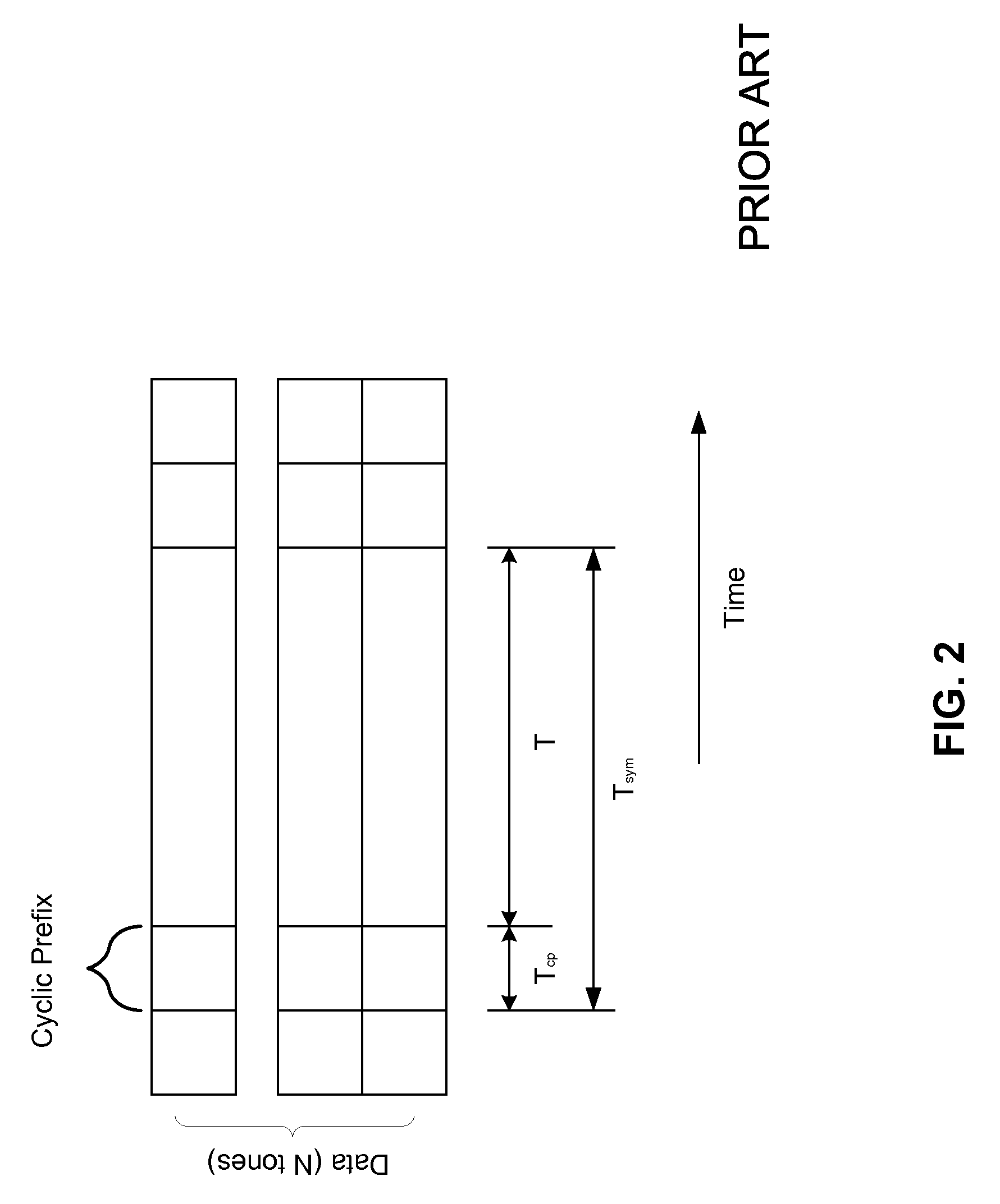 Superposition coding in a wireless communication system