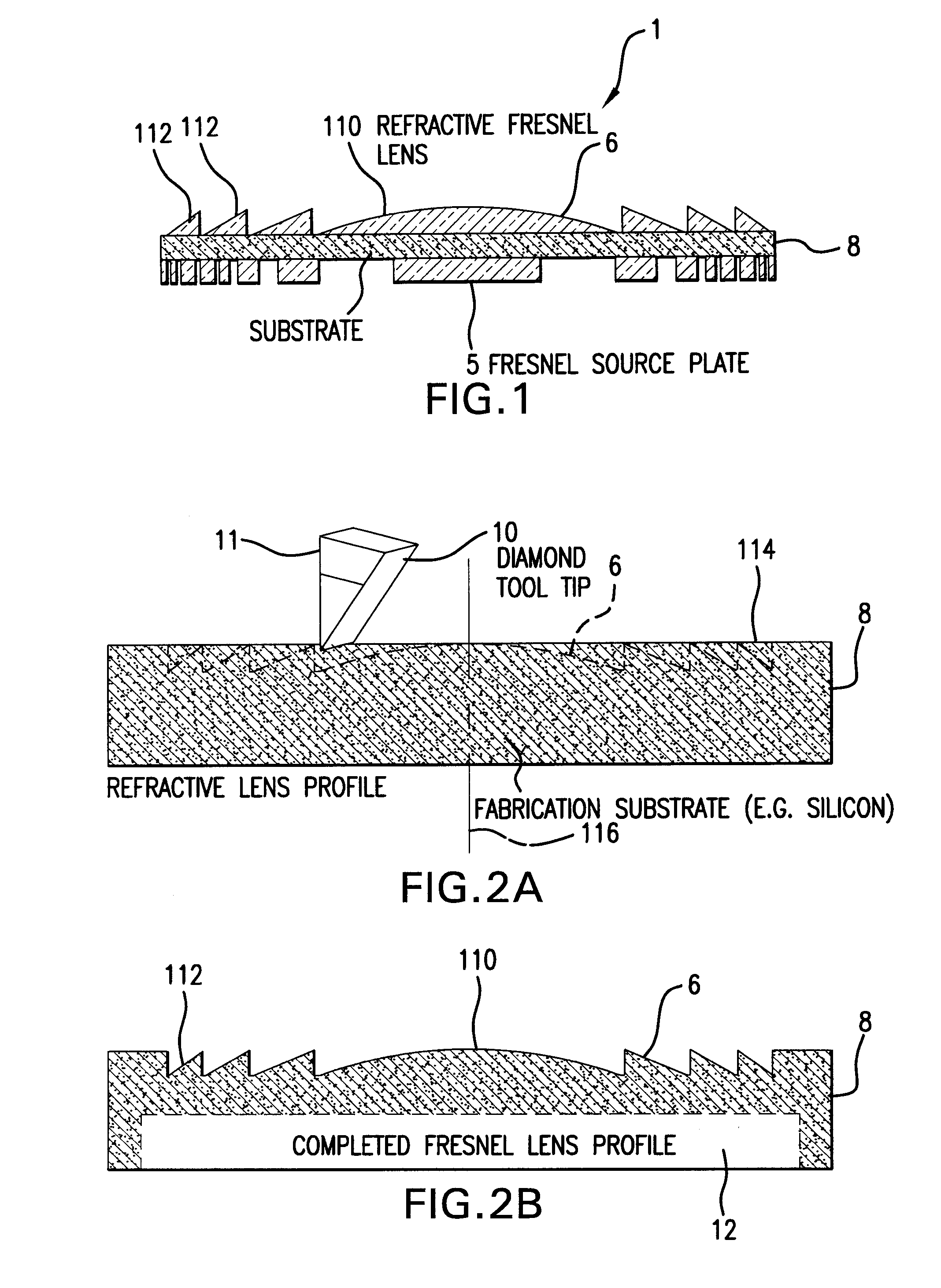 Fabrication Methods for Micro Compound Optics