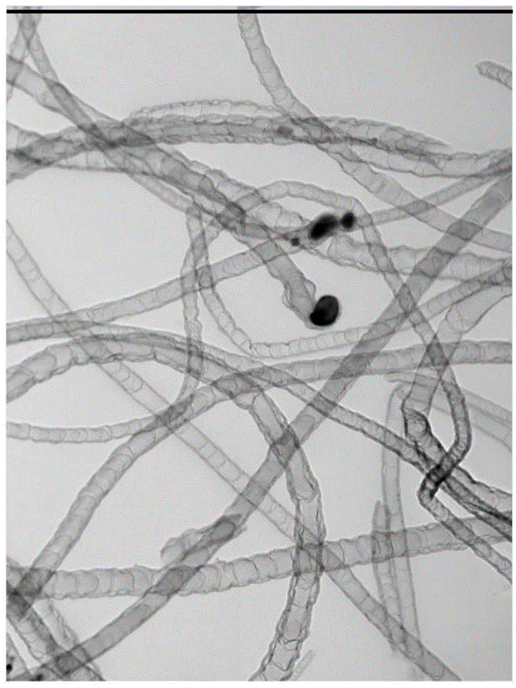 Method for preparation of bamboo-shaped carbon nanotube by ultrasonic atomization