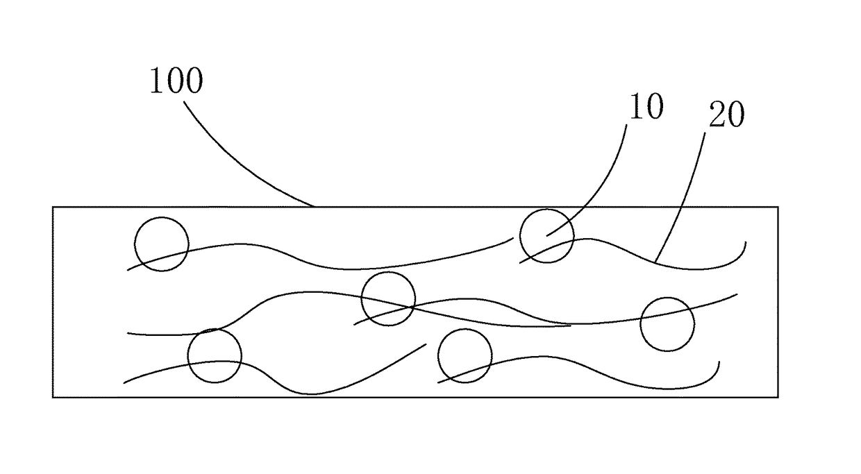 Manufacture method for fullerence / PEDOT:PSS mixed solution and manufacture method for compound transparent conductive film having fullerence / PEDOT:PSS