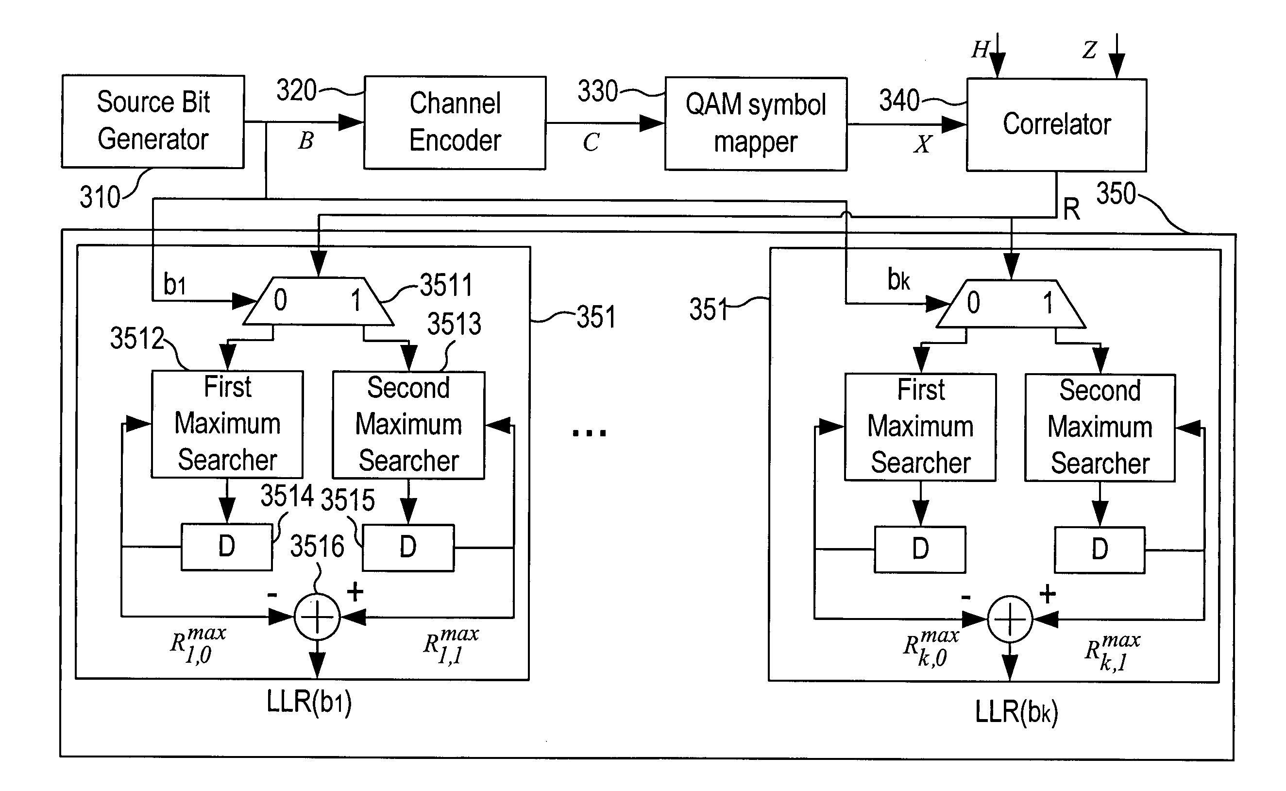 SISO decoder for a block code