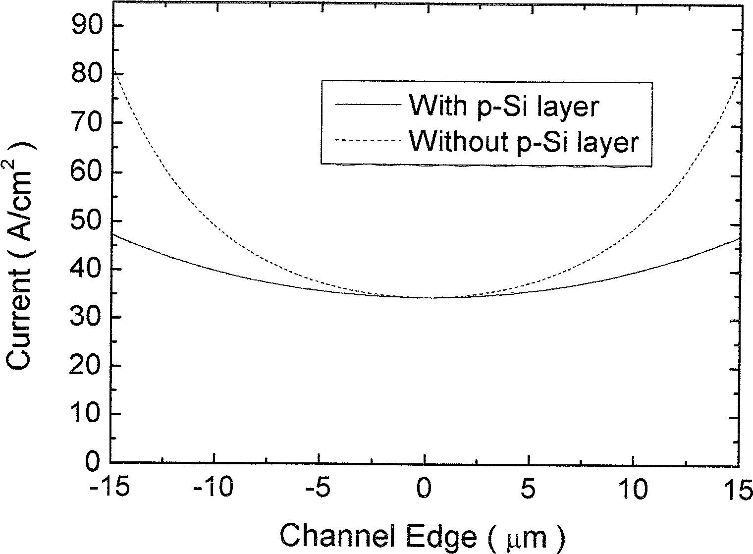 Metal/gallium nitride aluminum /gallium nitride lateral direction schottky diode with low current collection side effect and method of producing the same