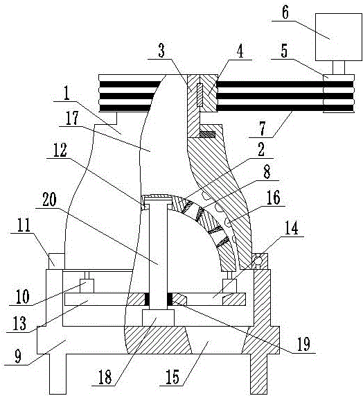 Multi-cylinder hydraulic cone crusher