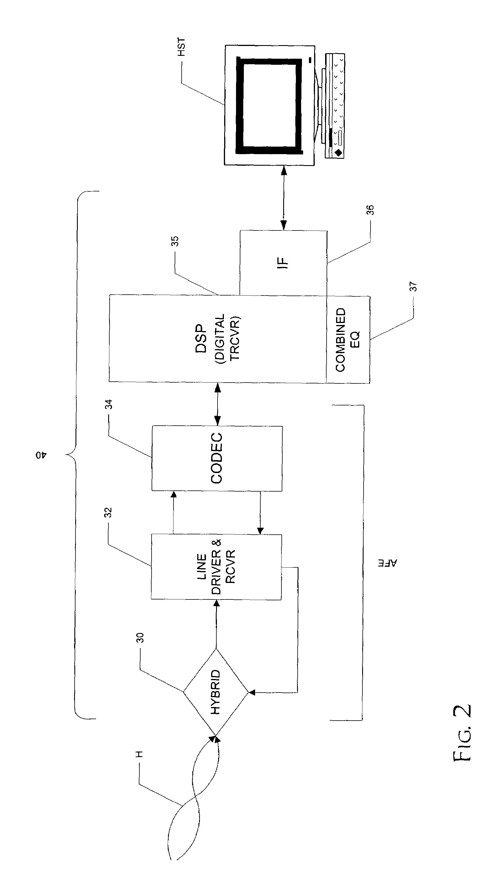 Combined equalization for DMT-based modem receiver