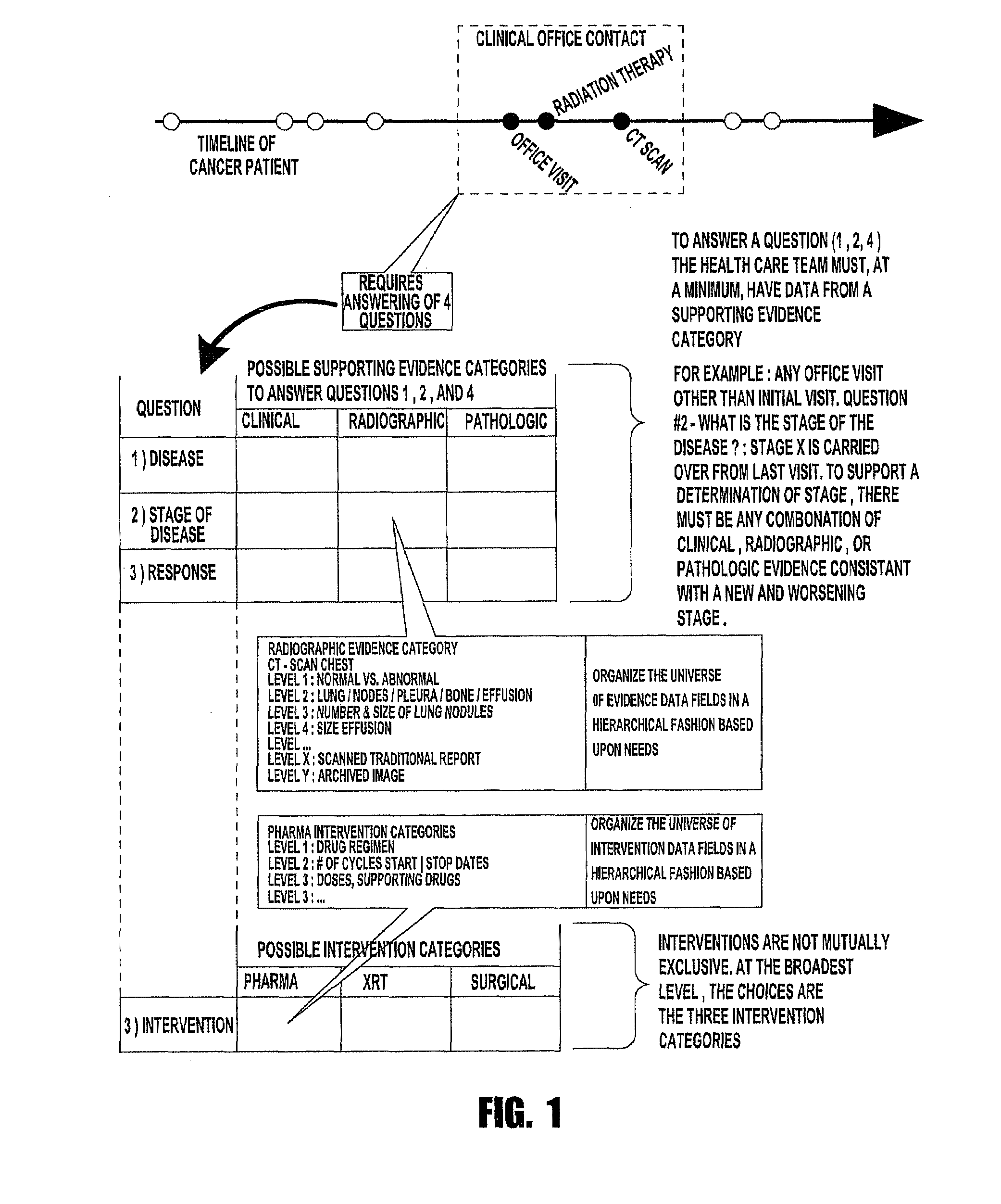 Medical information management system