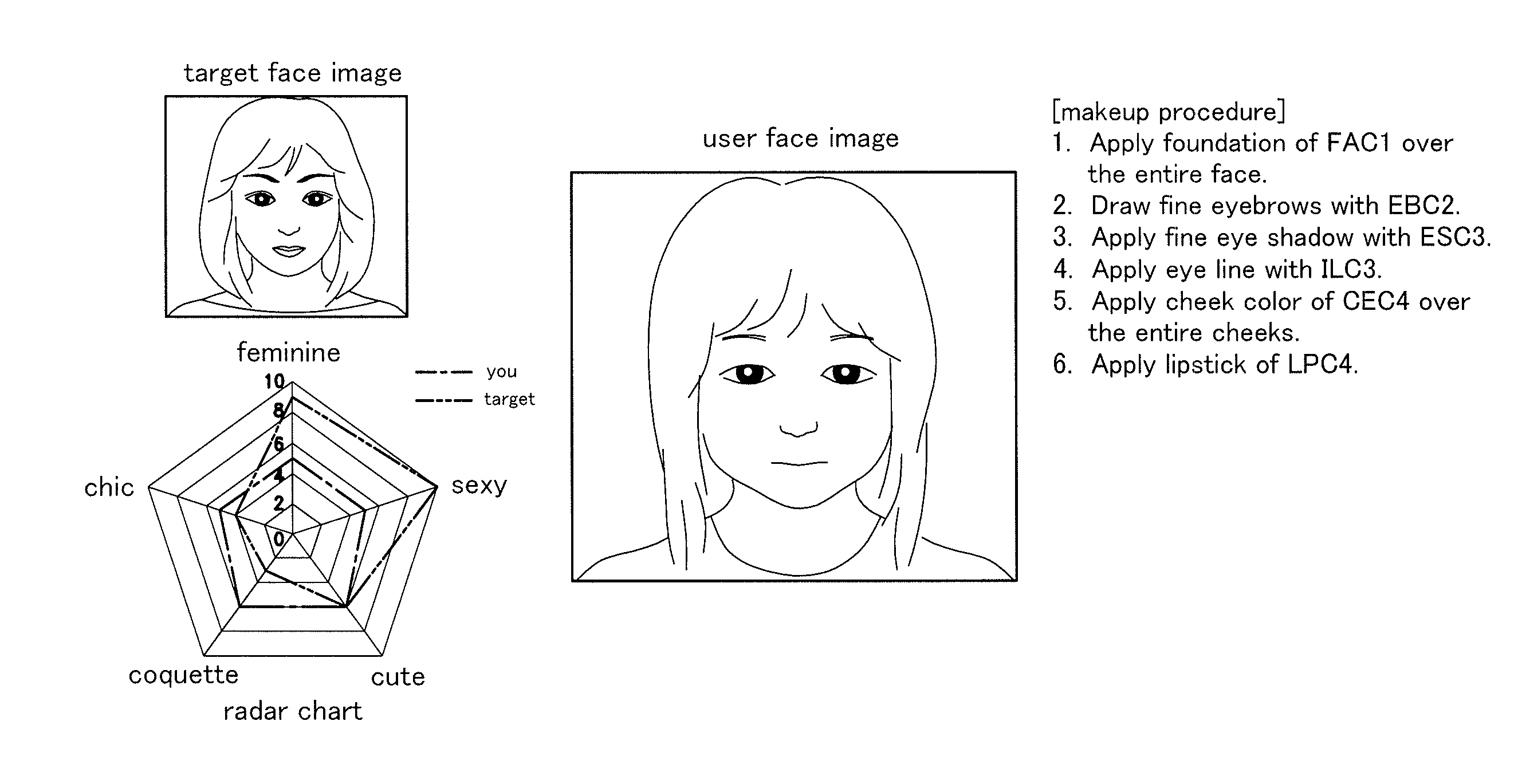 Makeup assistance device, makeup assistance system, makeup assistance method, and makeup assistance program