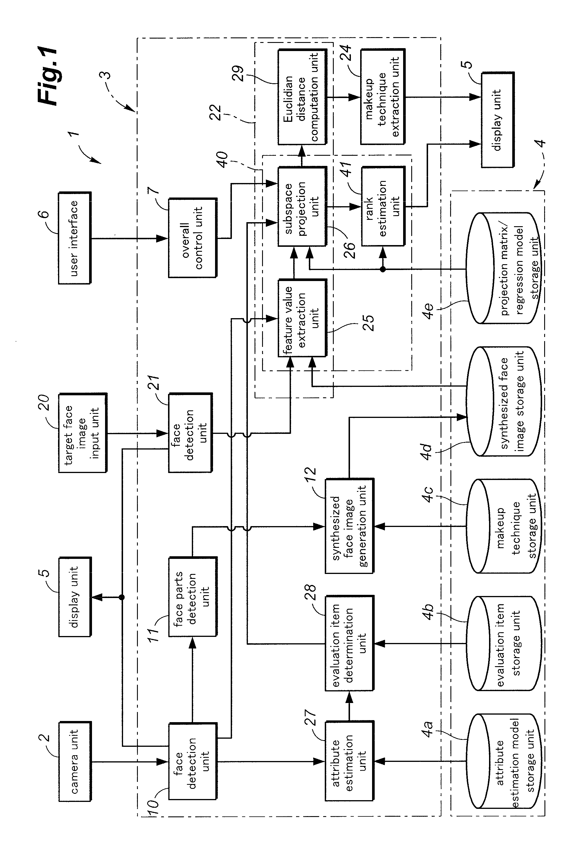 Makeup assistance device, makeup assistance system, makeup assistance method, and makeup assistance program