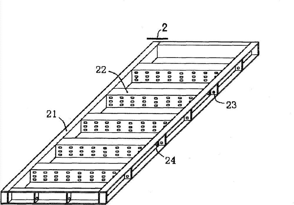 Bagasse transportation operation flow and equipment