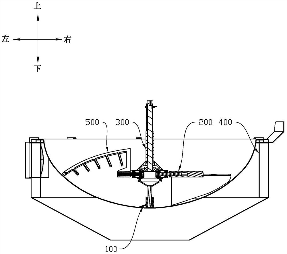 Stirring device and cooking equipment