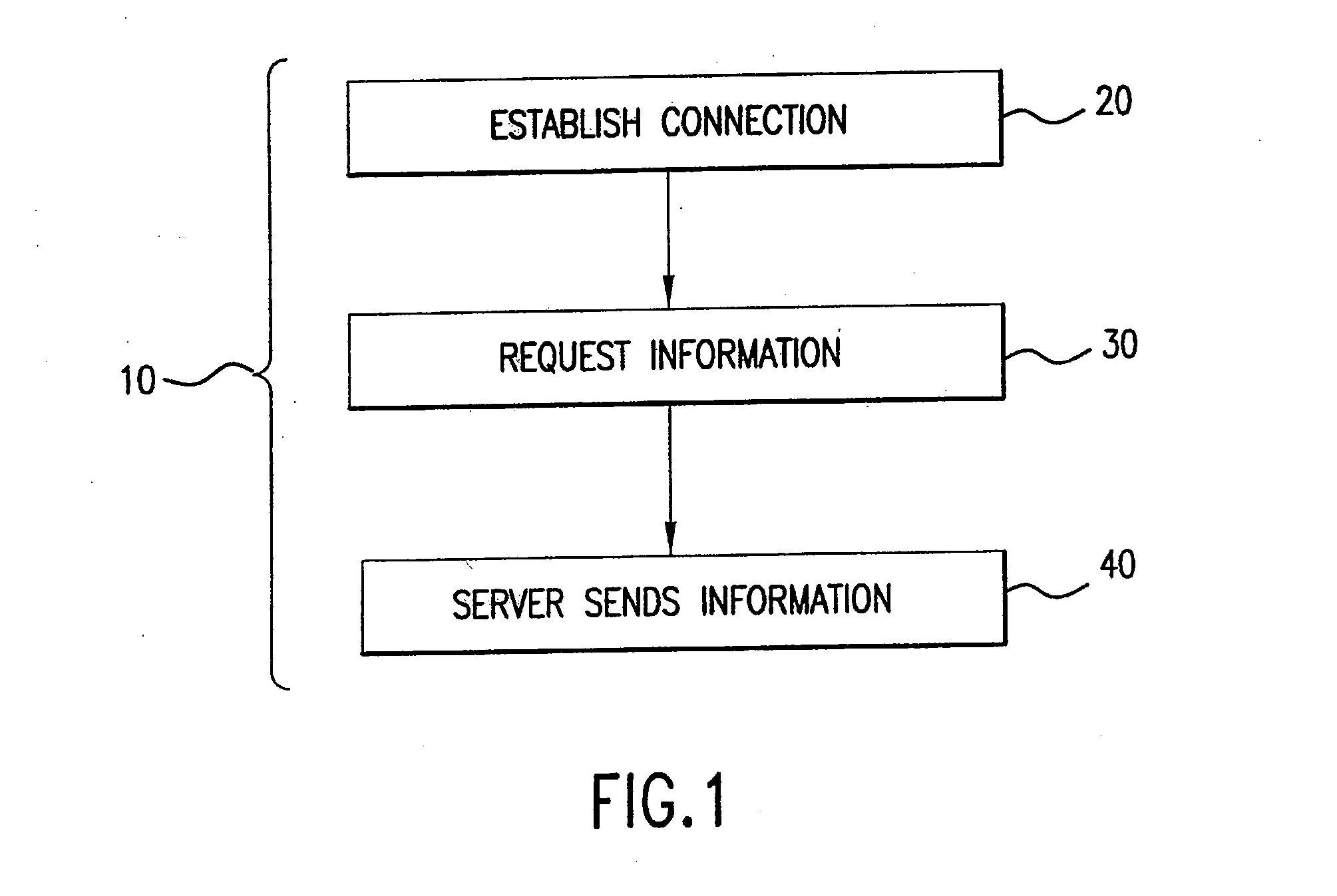 Automatically inserting relevant hyperlinks into a webpage