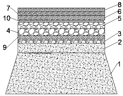 Green low-carbon environment-friendly road structure adopting regenerative material