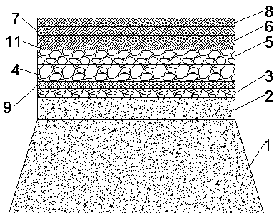 Green low-carbon environment-friendly road structure adopting regenerative material