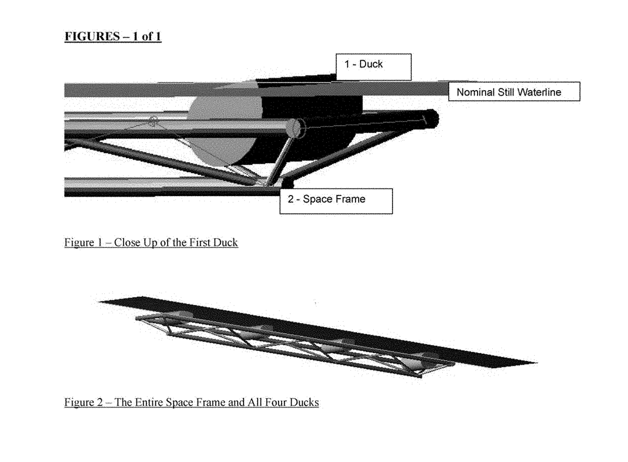 Linear array of wave energy conversion devices