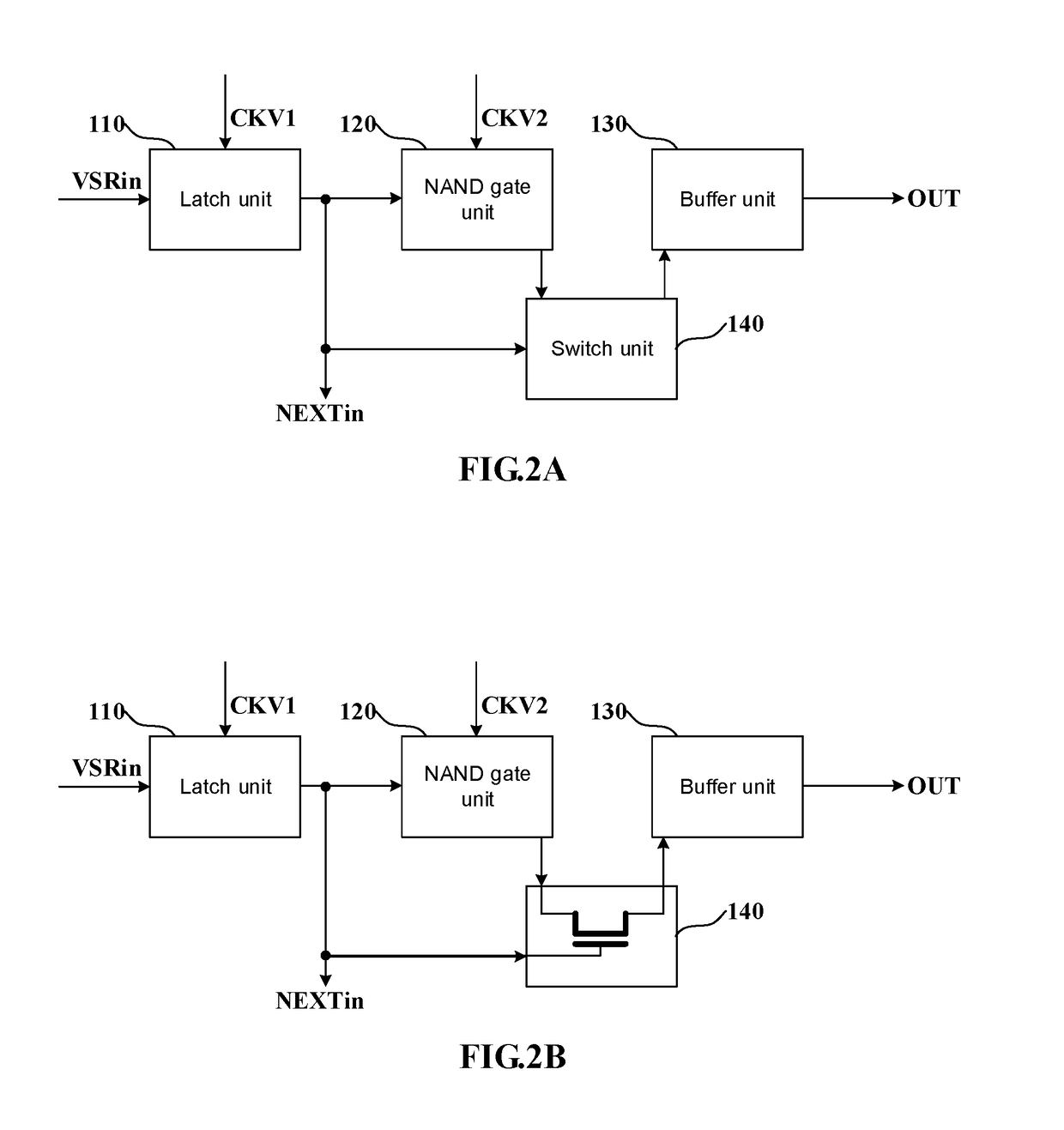 Shift Register, Gate Drive Circuit And Display Panel