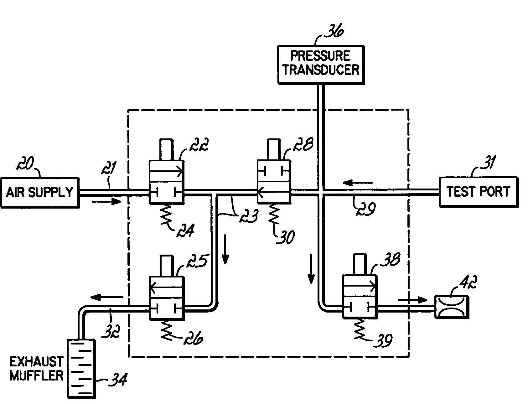 Automated timer and setpoint selection for pneumatic test equipment