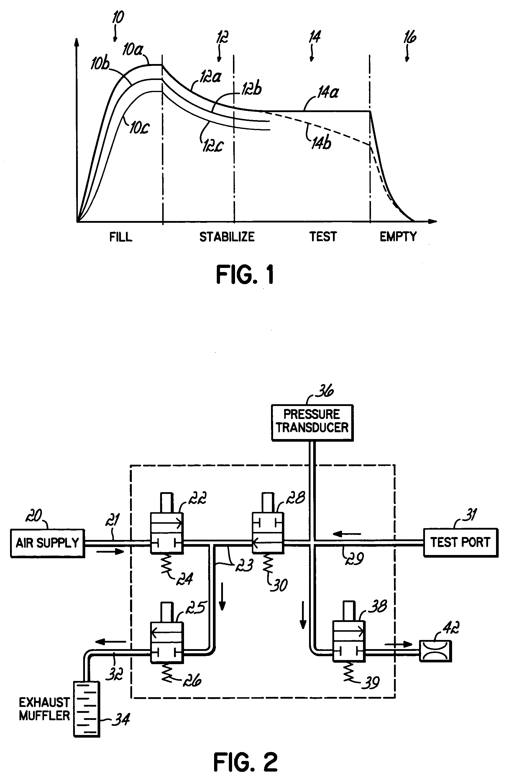 Automated timer and setpoint selection for pneumatic test equipment