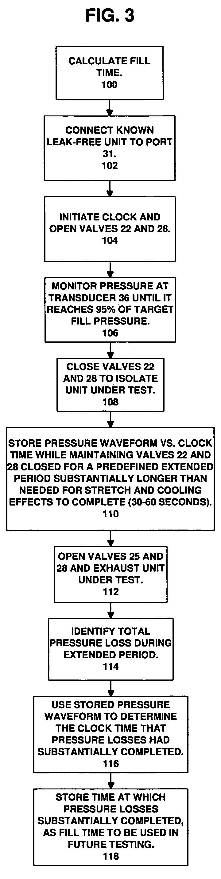 Automated timer and setpoint selection for pneumatic test equipment