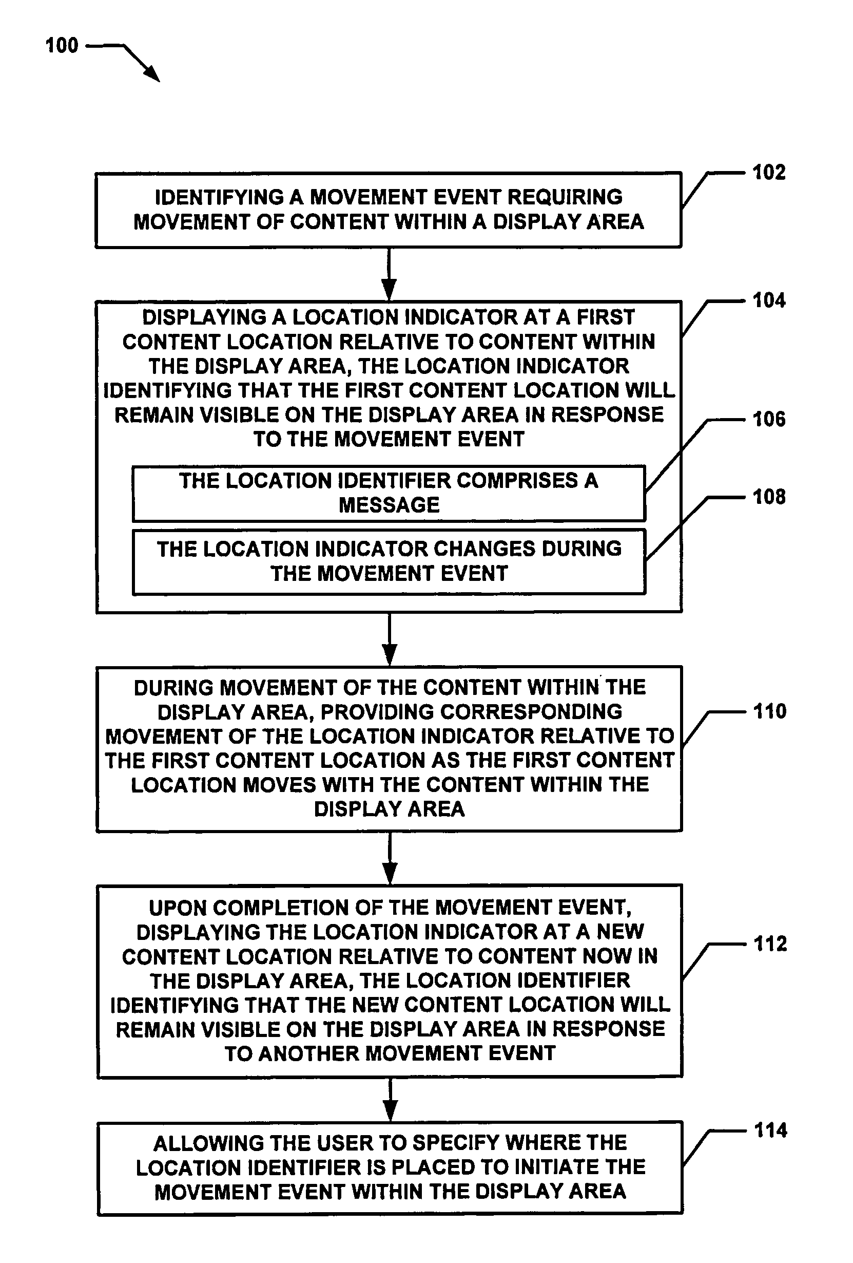 Method and apparatus indicating scroll position on a display