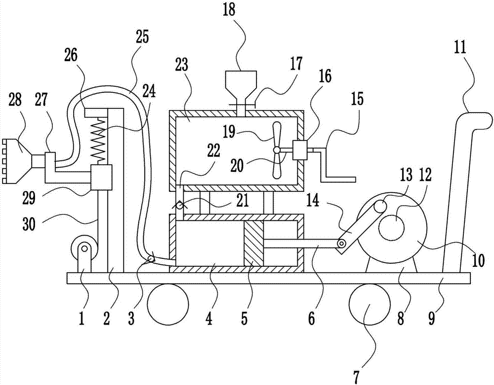 Fertilizer applicator for municipal road isolation green belt