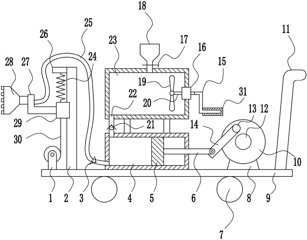 Fertilizer applicator for municipal road isolation green belt