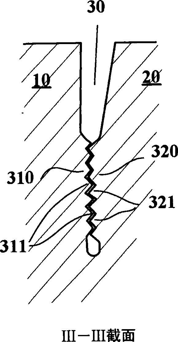 Running tread incision comprising blocking parts